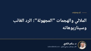 الملالي والهجمات "المجهولة": الرد الغائب وسيناريوهاته