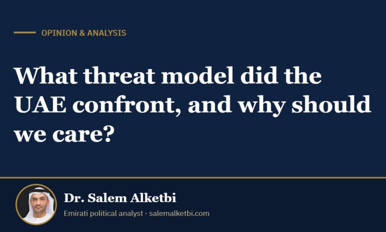 What threat model did the UAE confront, and why should we care? – Dr. Salem Alketbi
