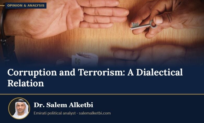 Corruption and Terrorism: A Dialectical Relation – Dr. Salem Alketbi