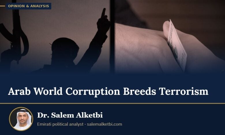 Arab World Corruption Breeds Terrorism – Dr. Salem Alketbi