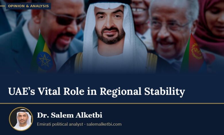 UAE’s Vital Role in Regional Stability – Dr. Salem Alketbi