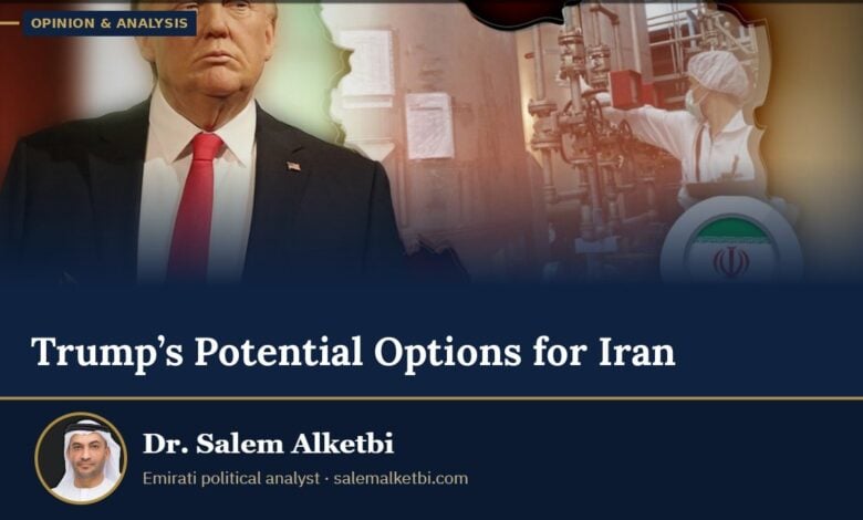 Trump’s Potential Options for Iran – Dr. Salem Alketbi