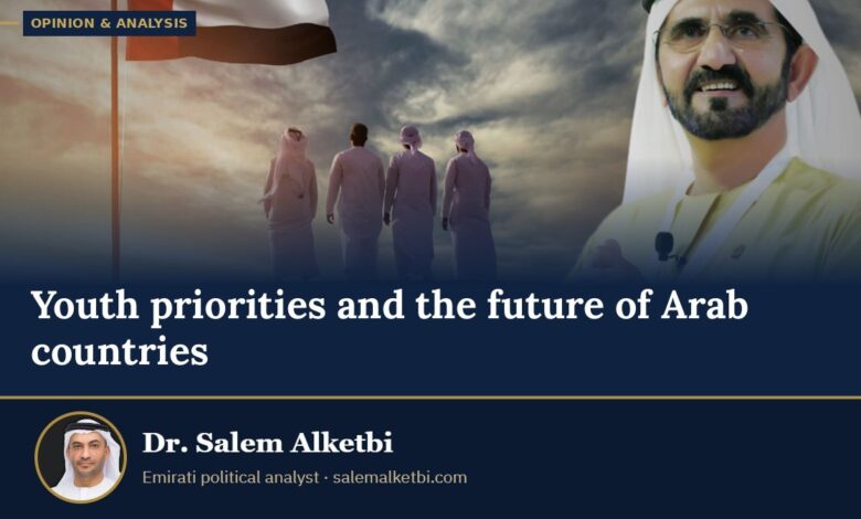 Youth priorities and the future of Arab countries – Dr. Salem Alketbi