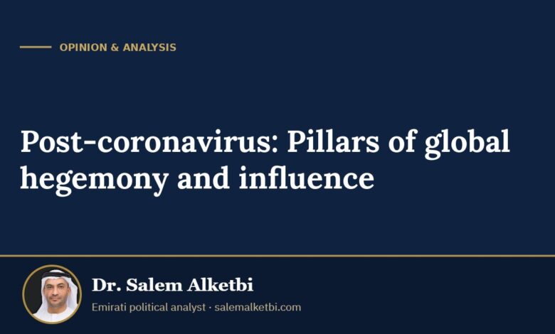 Post-coronavirus: Pillars of global hegemony and influence – Dr. Salem Alketbi