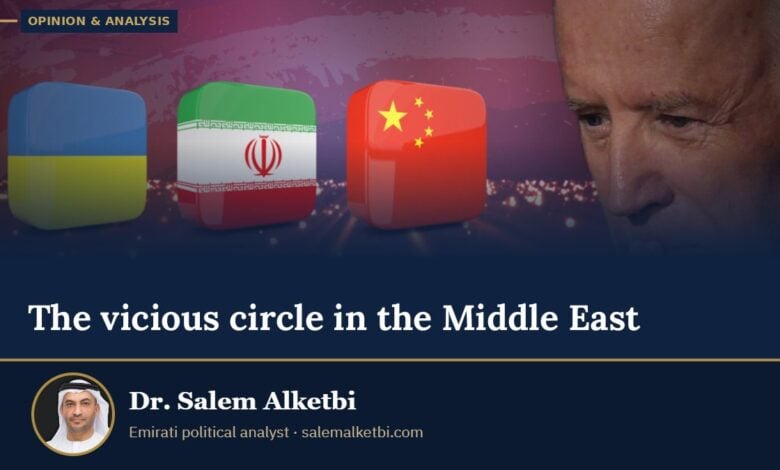 The vicious circle in the Middle East – Dr. Salem Alketbi