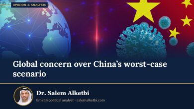 Global concern over China’s worst-case scenario – Dr. Salem Alketbi