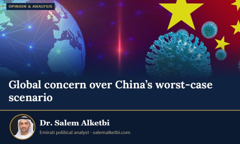 Global concern over China’s worst-case scenario – Dr. Salem Alketbi