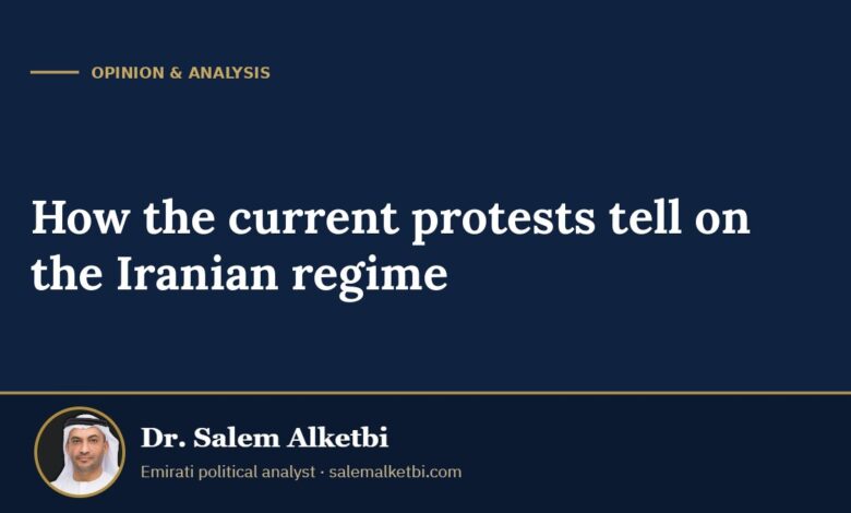 How the current protests tell on the Iranian regime – Dr. Salem Alketbi