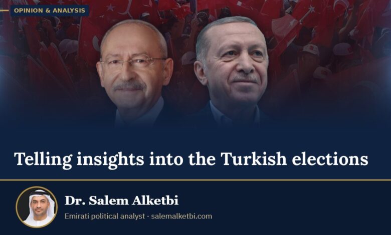Telling insights into the Turkish elections – Dr. Salem Alketbi