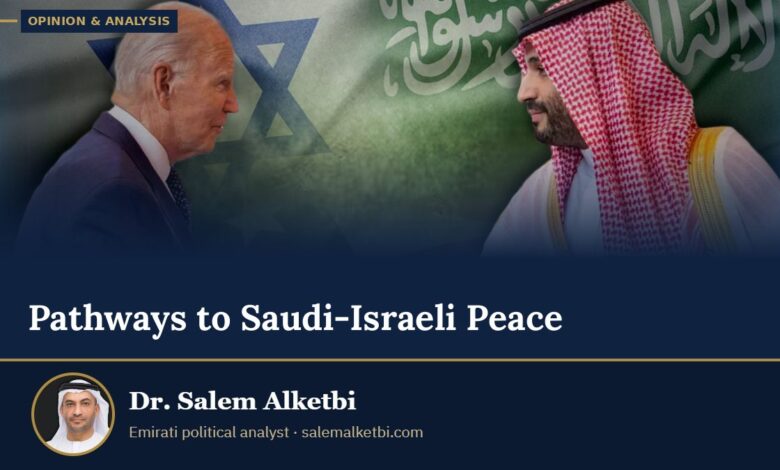 Pathways to Saudi-Israeli Peace – Dr. Salem Alketbi