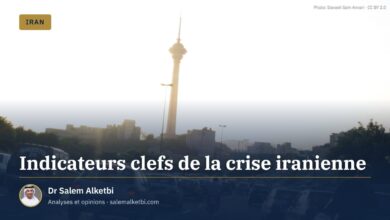 Indicateurs clefs de la crise iranienne
