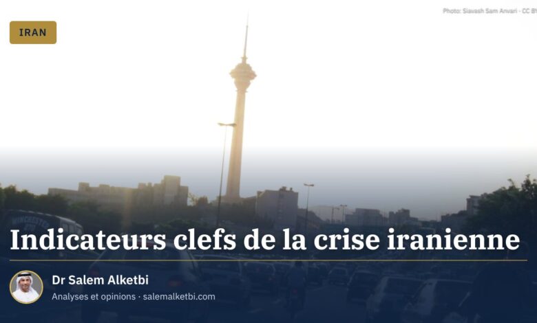 Indicateurs clefs de la crise iranienne