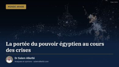 La portée du pouvoir égyptien au cours des crises – Dr Salem Alketbi