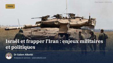 Israël et frapper l'Iran : enjeux militaires et politiques